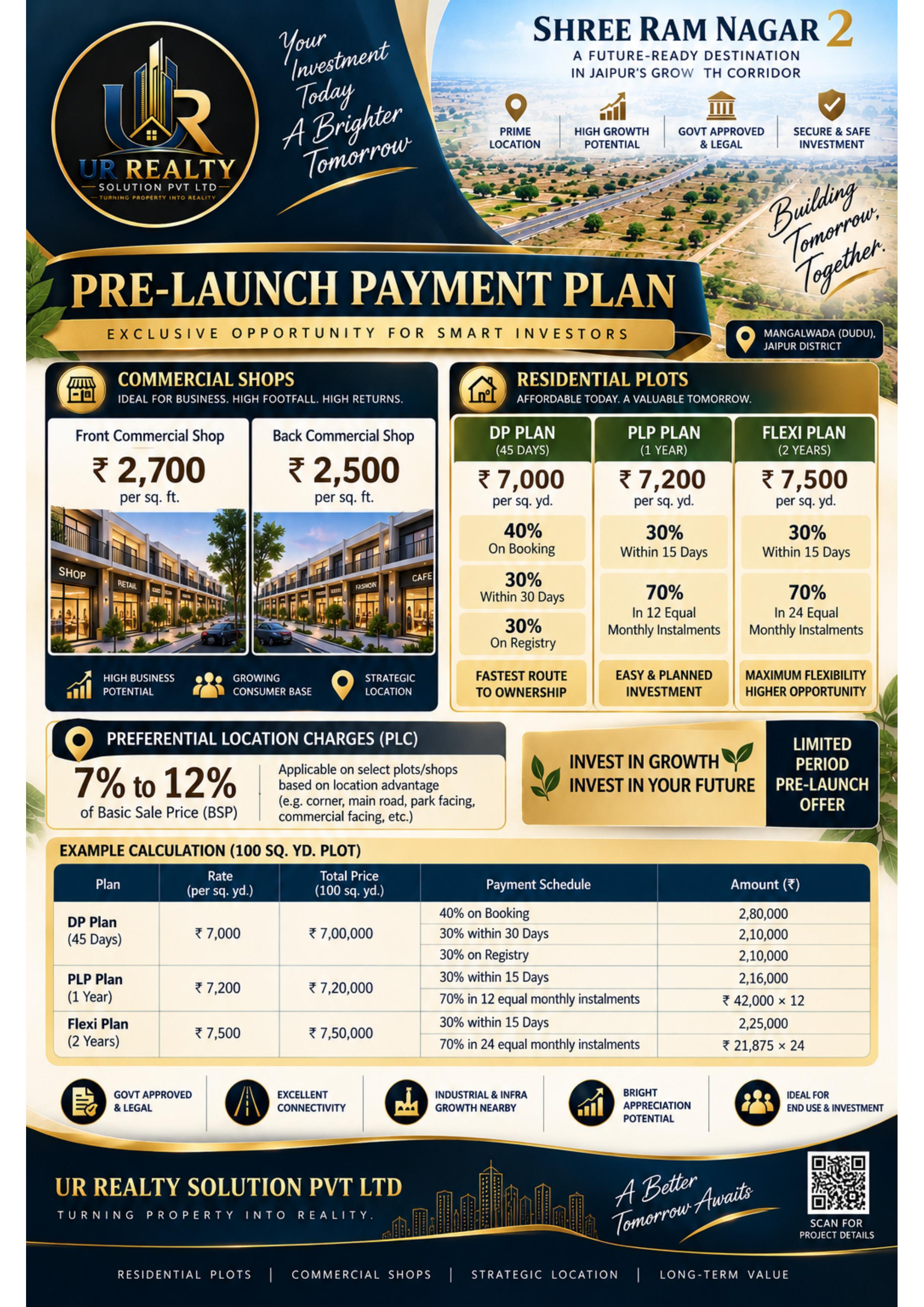 Shree Ram Nagar 2 Pre-Launch Payment Plan